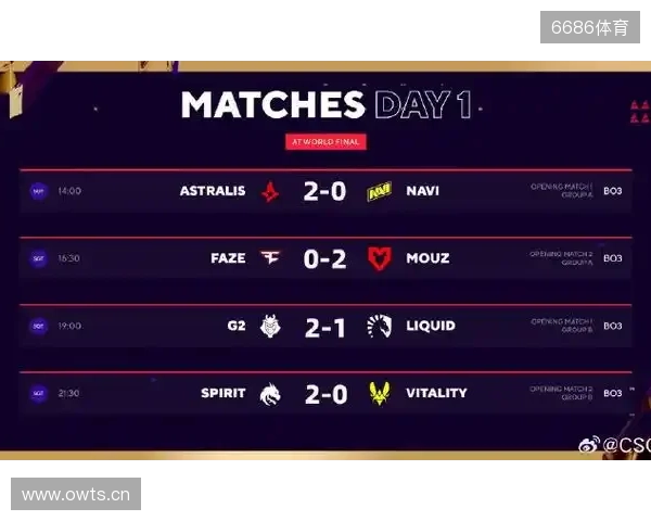 BLAST巅峰赛S2前瞻:Vitality冲冠路上,TYLOO能否主场破局? BLAST巅峰赛S2前瞻:Vitality冲冠路上,TYLOO能否主场破局?