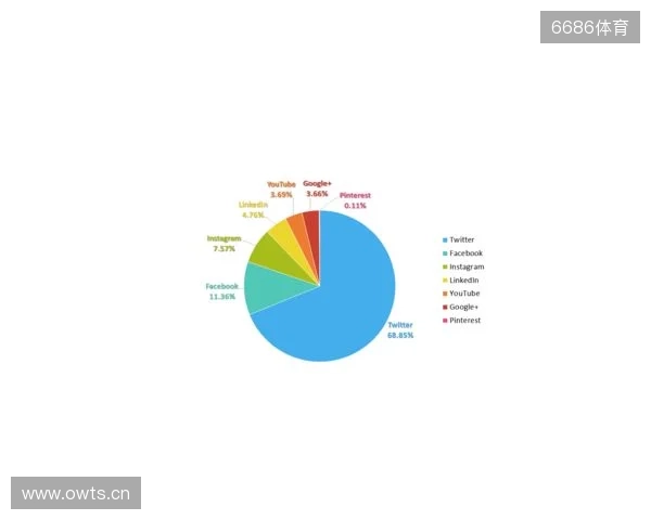 媒体分析:molodoy是如何“压制”m0NESY的? 媒体分析:molodoy是如何“压制”m0NESY的?