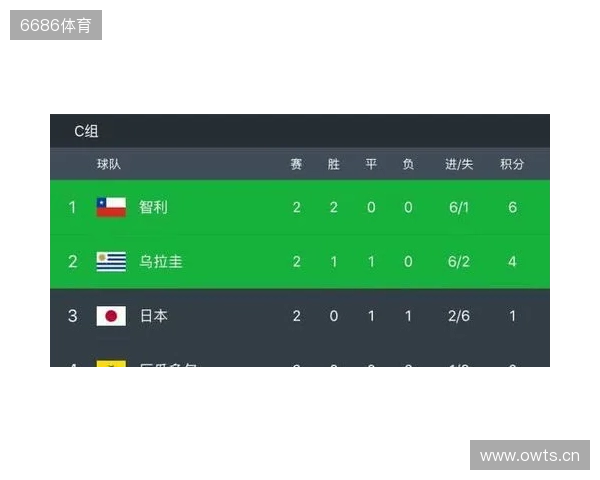 BC.Game拒绝参加格鲁吉亚赛事,将损失VRS积分 BC.Game拒绝参加格鲁吉亚赛事,将损失VRS积分